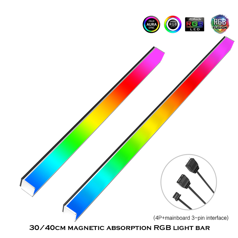 Masaüstü Bilgisayar Kasası RGB - Led Gaming Light Strip incelemesi ve fiyatı